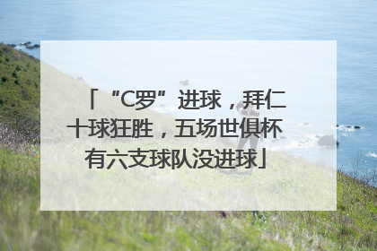 “C罗”进球，拜仁十球狂胜，五场世俱杯有六支球队没进球